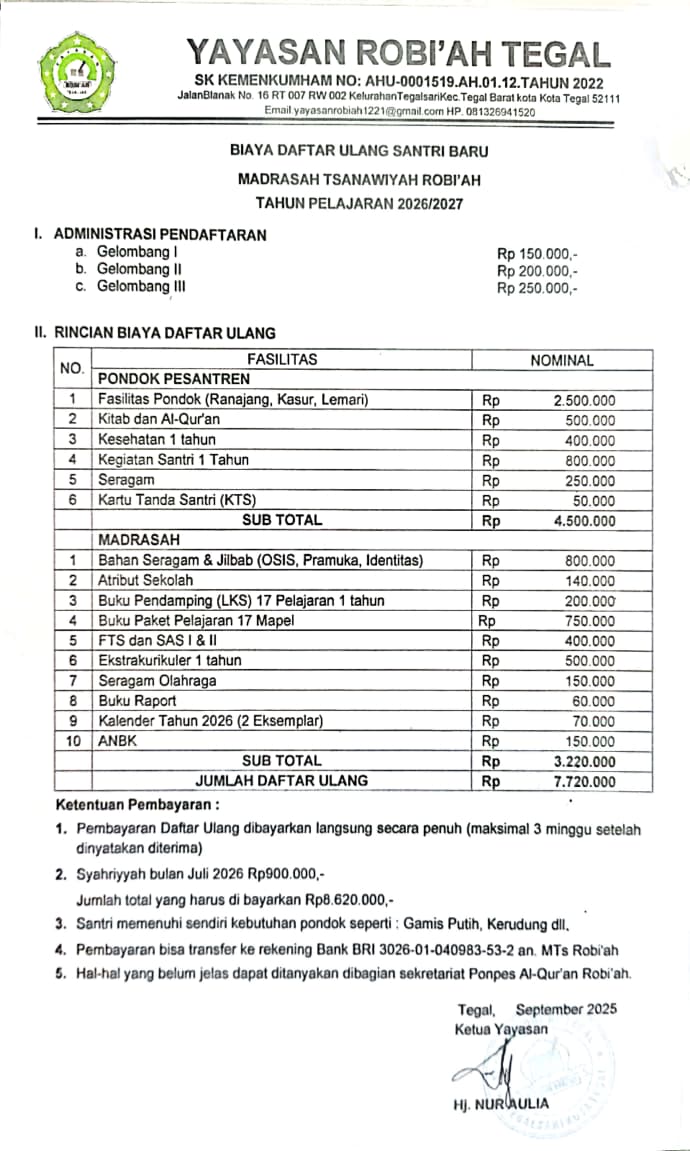 Biaya Pendaftaran